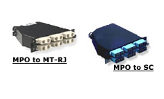 LWL MPO-MTP Kabel
